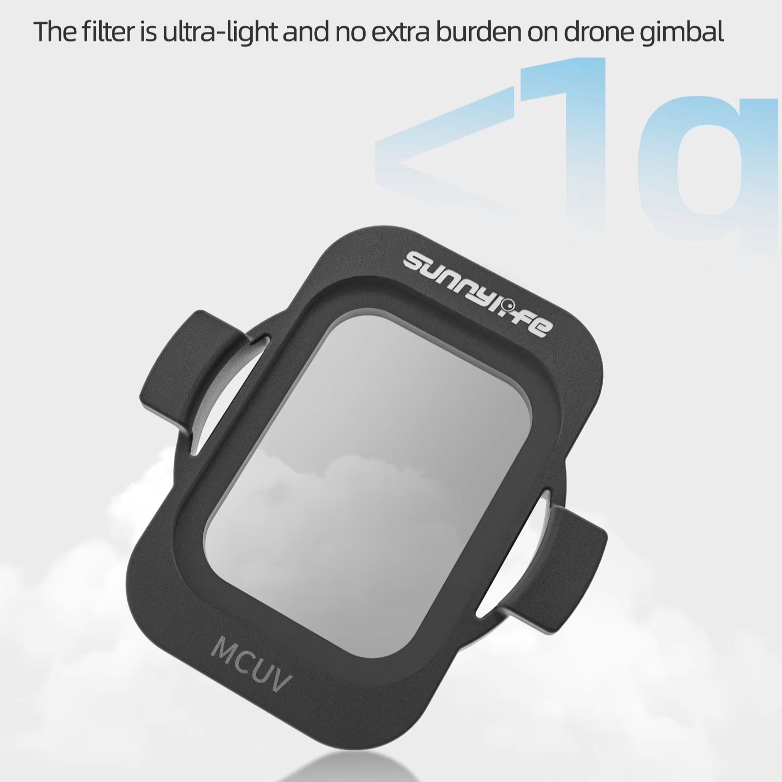 Sunnylife Optical Glass Filter - đánh giá và giá Drone Ndvi